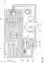 Fig. 05 - Compressed air-driven tool