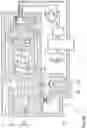Fig. 09 - Compressed air-driven tool