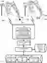Fig. 01 - Deep machine learning methods and apparatus for robotic grasping