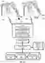 Fig. 02 - Deep machine learning methods and apparatus for robotic grasping