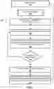 Fig. 05 - Deep machine learning methods and apparatus for robotic grasping
