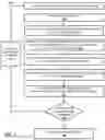 Fig. 11 - Deep machine learning methods and apparatus for robotic grasping