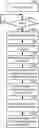 Fig. 01 - Geometrically appropriate tool selection assistance for determined work site dimensions
