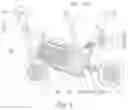 Fig. 04 - Electronic guide dog