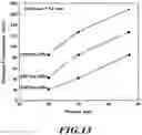 Fig. 16 - Methods of cutting fiber reinforced polymer composite workpieces with a pure waterjet