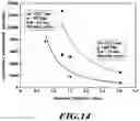 Fig. 17 - Methods of cutting fiber reinforced polymer composite workpieces with a pure waterjet