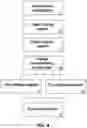 Fig. 05 - Systems and methods for reconditioning polymeric wheels