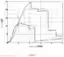 Fig. 03 - A PROCESS FOR PRODUCING A MOLDED ARTICLE AND THE MOLDED ARTICLE PRODUCED THEREBY