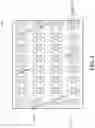 Fig. 05 - Apparatus and methods for selective thermoforming