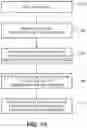 Fig. 11 - Gradient printing a three-dimensional structural component