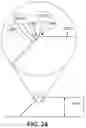 Fig. 25 - Gradient printing a three-dimensional structural component