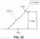 Fig. 26 - Gradient printing a three-dimensional structural component