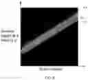 Fig. 07 - Reconstruction of surfaces for additive manufacturing