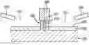 Fig. 01 - Rivet connection and method for producing a rivet connection