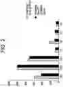 Fig. 03 - PROTECTIVE FILMS, BLENDS, AND METHODS OF MAKING THEREOF