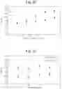 Fig. 17 - Solvo-dynamic printing