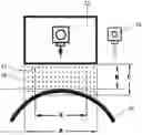 Fig. 01 - Method for printing a curved surface, and device for printing three-dimensional surfaces