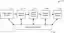 Fig. 01 - LOW VISCOSITY PRINT COATING SYSTEMS AND METHODS
