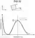 Fig. 11 - FORGERY PREVENTION STRUCTURE, FORGERY PREVENTION MEDIUM, AND METHOD FOR INSPECTING FORGERY PREVENTION STRUCTURE