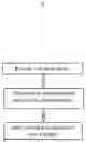 Fig. 06 - FLOCKED ARTICLE HAVING ARTISTIC TEMPLATES TO RECEIVE COLORS