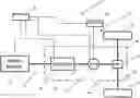 Fig. 01 - hPOWERSHIFT DRIVELINE