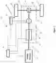 Fig. 02 - hPOWERSHIFT DRIVELINE