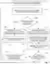 Fig. 07 - Networked intoxication vehicle immobilization