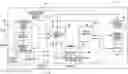 Fig. 01 - Prime mover RPM limiting control