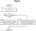 Fig. 13 - Vehicle seat