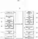 Fig. 02 - CONTROL SYSTEM OF AUTONOMOUS VEHICLE AND CONTROL METHOD THEREOF