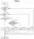 Fig. 03 - Electronic mirror system