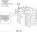 Fig. 19 - Interior rearview mirror assembly for vehicle