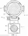 Fig. 05 - Quick Mounting System for Rifles