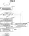 Fig. 03 - Vehicle power supply system and power supply control device