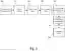 Fig. 04 - Intelligent Vehicle Security System Using V2X Communication Network with Non Broadcast Protocol