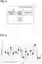 Fig. 04 - Mobile device and authentication system