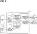 Fig. 07 - Mobile device and authentication system