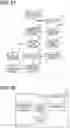 Fig. 16 - Mobile device and authentication system