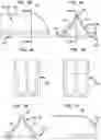 Fig. 17 - Wiper blade with directionally differentiated motion