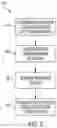 Fig. 06 - Brake supplement assist control