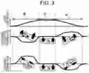 Fig. 04 - VEHICLE CONTROL DEVICE