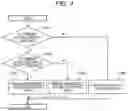 Fig. 08 - VEHICLE CONTROL DEVICE