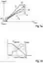 Fig. 02 - Control device and method for operating a vehicle deceleration device of a vehicle