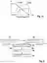Fig. 03 - Control device and method for operating a vehicle deceleration device of a vehicle