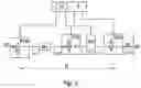 Fig. 03 - Purge procedure for a decoupled brake system and brake system implementing this procedure