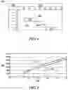 Fig. 04 - Method and apparatus to control vehicle operation on a grade