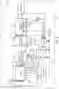 Fig. 03 - Methods and system for operating a driveline