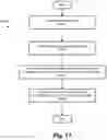 Fig. 12 - System, method, and computer-readable storage medium for vehicle collision avoidance on the highway