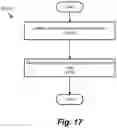 Fig. 18 - System, method, and computer-readable storage medium for vehicle collision avoidance on the highway