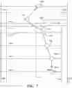 Fig. 08 - System and method for optimizing a path for obstacle evasion for a vehicle